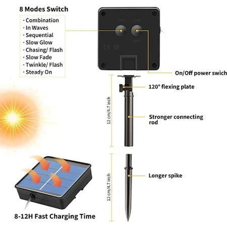 Solarni vijenac, LED, 1200mAh, IP65, RGB/bijela, 5M